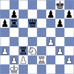 Perry - Yakovlev (chess.com INT, 2024)