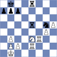 Magnuson - Marchesich (chess.com INT, 2023)