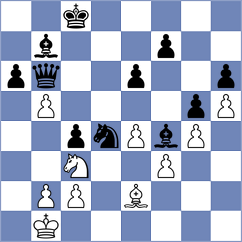 Saragih - Kushko (chess.com INT, 2024)
