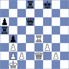 Zimmermann - Chitre Arush (chess.com INT, 2024)
