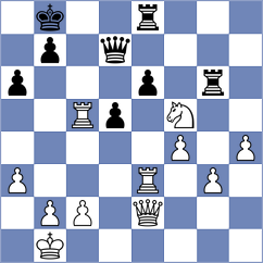 Kiolbasa - Fiedorek (chess.com INT, 2024)