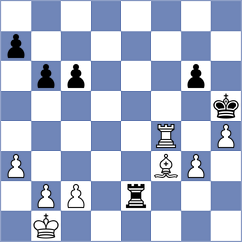 Ruiz - Di Giorgi (Buenos Aires, 2004)