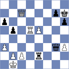 Khusnutdinov - Magadeev (Sterlitamak, 2008)
