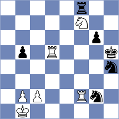 Lokesh - Annageldyev (Chennai IND, 2024)