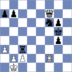Bagwe - Osmonbekov (chess.com INT, 2024)