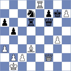 Aizenberg - Djukic (Skopje MKD, 2024)