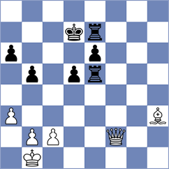 Pinero - Seo (chess.com INT, 2024)