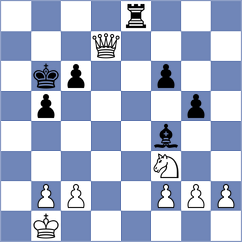Minyeyevtsev - Van der Stricht (Brasschaat, 2003)