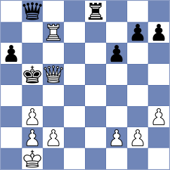 Meglitsch - Weichhart (Playchess.com INT, 2020)