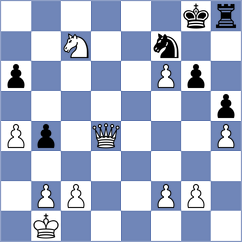 Spizharny - Almedina Ortiz (chess.com INT, 2024)