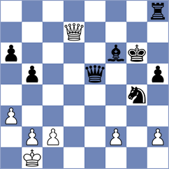 Morris-Suzuki - Mushini (chess.com INT, 2023)
