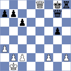 Osmonbekov - Le (chess.com INT, 2025)