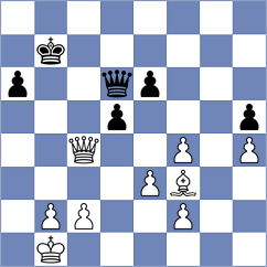 Rodriguez Fontecha - Romero Ruscalleda (chess.com INT, 2023)