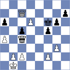 Bacvanin - Andjelkovic (Belgrade, 2003)