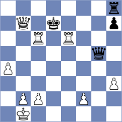 Titus - Simonovic (chess.com INT, 2024)