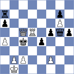 Sadykov - Ikejiri (Chess.com INT, 2020)