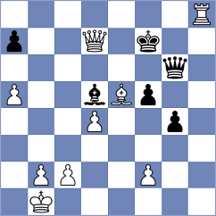 Guliev - Petersen (chess.com INT, 2025)