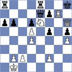 Rozhkov - Todorovic (Chess.com INT, 2021)