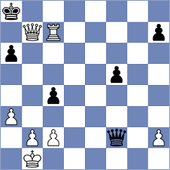 Tabuenca Mendataurigoitia - Bozhkov Stoyanov (Lichess.org INT, 2021)