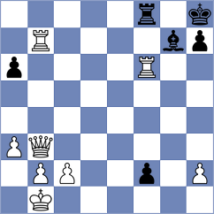 Jiang - Brankovic (Paracin SRB, 2025)