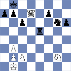 Koziorowicz - Renjith (chess.com INT, 2022)