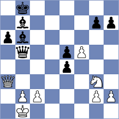 Haman - Martinez (Campinas, 2008)