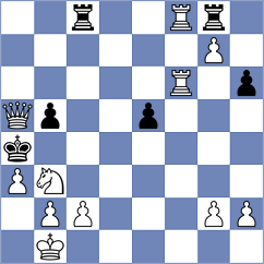 Calvo Gonzalez - Wang (chess.com INT, 2025)
