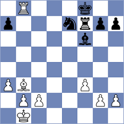 Dubnevych - Movahed (chess.com INT, 2025)