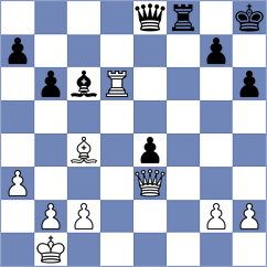 Schulze - Leshchenko (Munich GER, 2025)