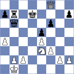 Holzinger - Kiese (Boeblingen, 2000)