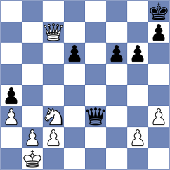 Shafer - Pozdeev (chess.com INT, 2024)