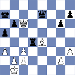 Goldbeck - Ramos (chess.com INT, 2025)