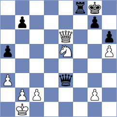 Zgadzaj - Gulamirian (chess.com INT, 2024)