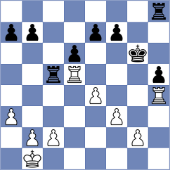 Lueders - Kessler (Bad Homburg, 2005)