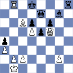 Mullick - Divya (Chess.com INT, 2020)