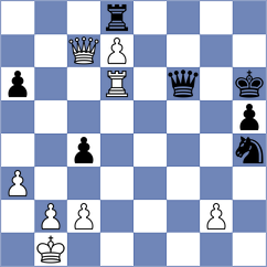 Damjanovic - Grigoriants (Chess.com INT, 2019)