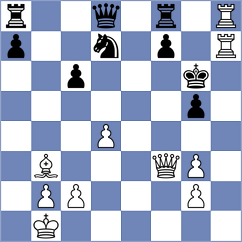 Segeritz - Schehl (Dittrichshuette, 2004)