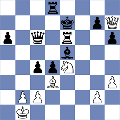 Veljanoski - Tanenbaum (chess.com INT, 2023)