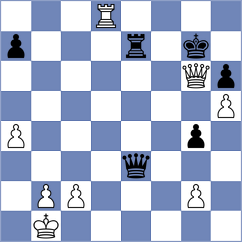 Bortnyk - George (chess.com INT, 2025)