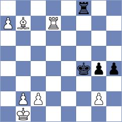 Vidit - Vokhidov (chess.com INT, 2022)
