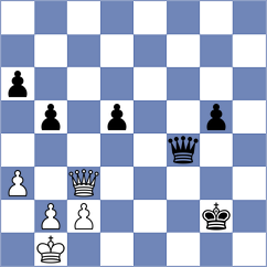 Grave - Sowinski (chess.com INT, 2024)