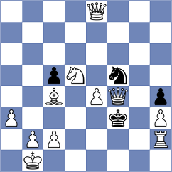 Chor - Weishaeutel (chess.com INT, 2023)