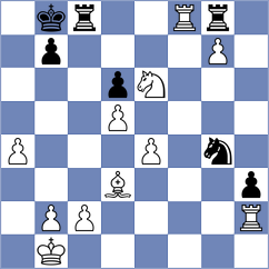 Weingartner - Tichy (Plzen, 2003)