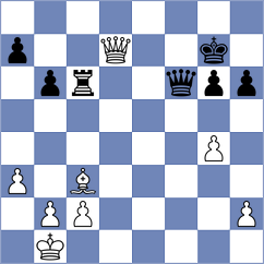 Martemianov - Yang (Chess.com INT, 2020)