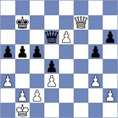 Gerasimov - Fedotova (Cheliabinsk, 2009)