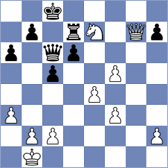 Schut - Wilson (chess.com INT, 2023)