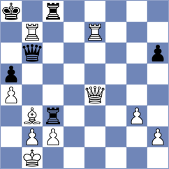 Bendayan Claros - Riline Orso (Chess.com INT, 2021)