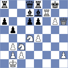 Golubev - Kvratskhelia (Playchess.com INT, 2004)