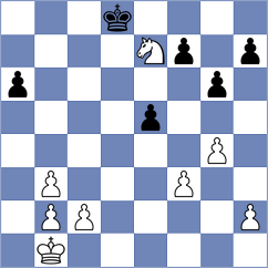 Clawitter - Boggiano Pereira (chess.com INT, 2023)