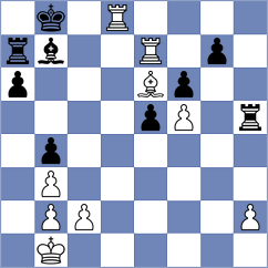 Cordoba Roa - Zaczek (chess.com INT, 2023)